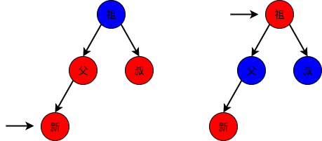 红父红叔